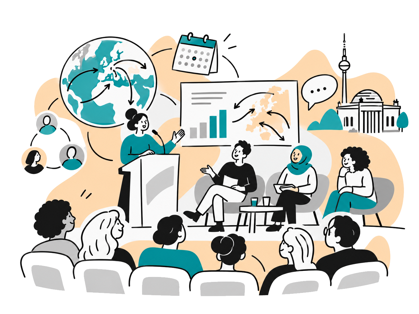 Technology, Trade & Human Capital